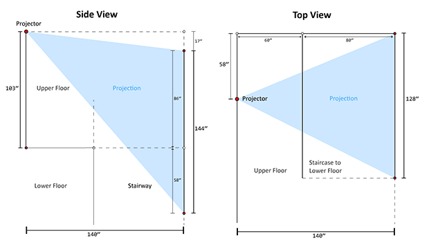 projector diagram